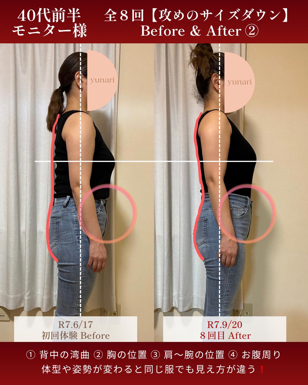 旭川市コアヒート専門温活エステサロンyunariの結果写真